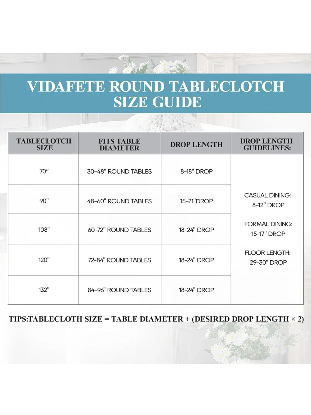 NEW VidaFete 132” Round Tablecloth Polyester, Stain/Wrinkle Resistant. White.